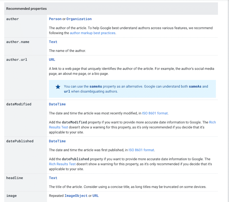 Article Structure Data - Source: Google Developers
