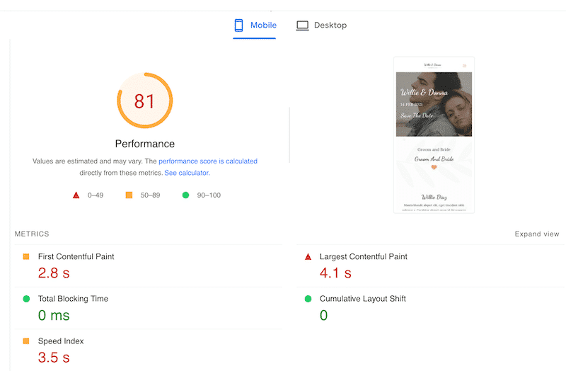 Astra’s Performance KPIs - PageSpeed Insights