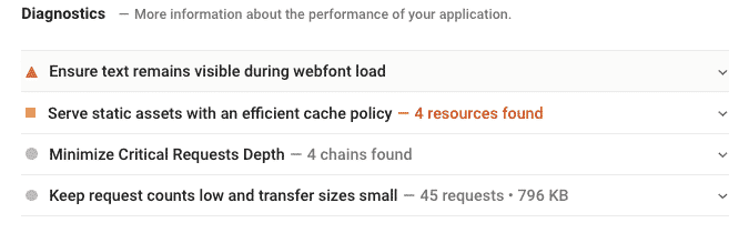 Diagnostics Tab in PageSpeed Insights