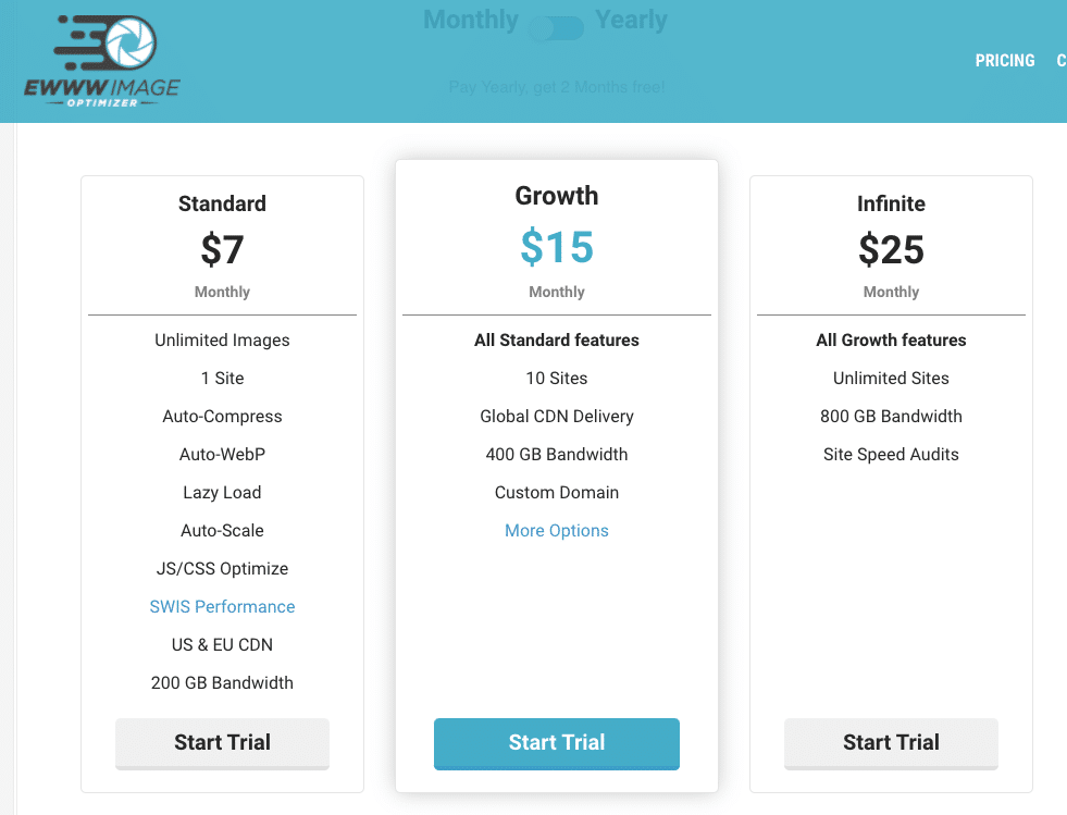 Ewww Image Optimizer - Pricing