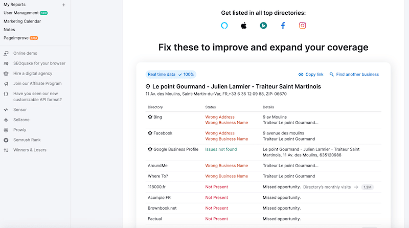 Finding out which directories to target for small businesses - Source: SEMrush
