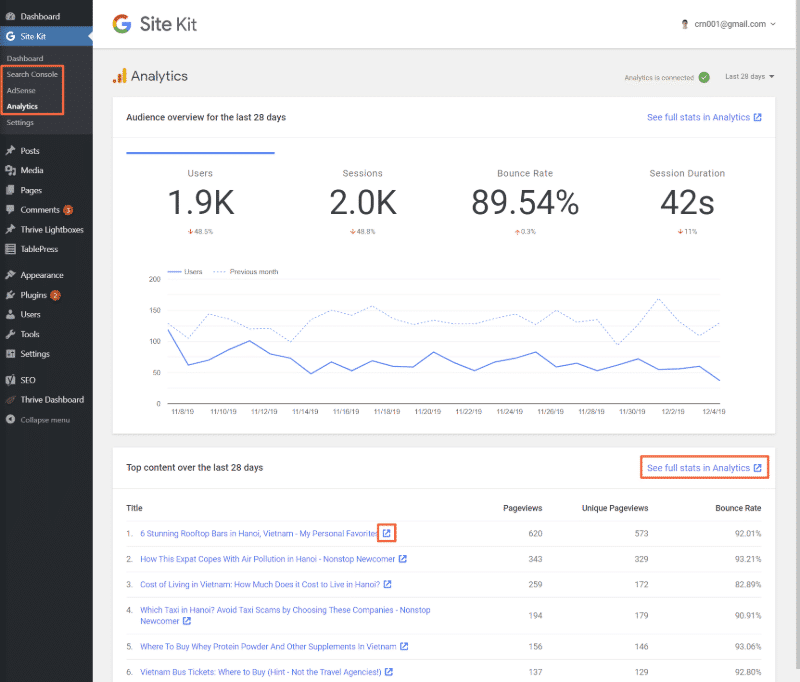 Google Site Kit plugin - Analytics tab