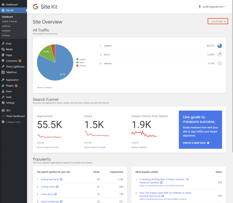 Google Site Kit plugin - main dashboard