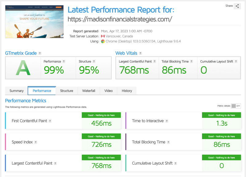 GTmetrix Performance Report: Madison Financial Strategies - Source
