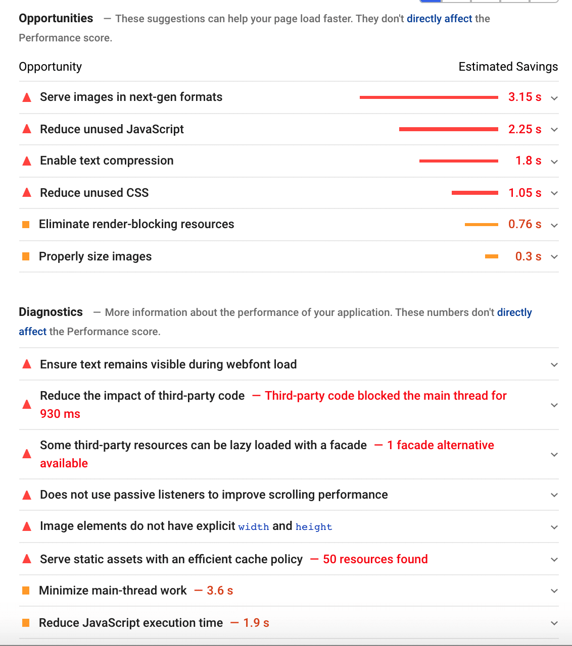 Issues flagged by PSI - no WP Rocket
