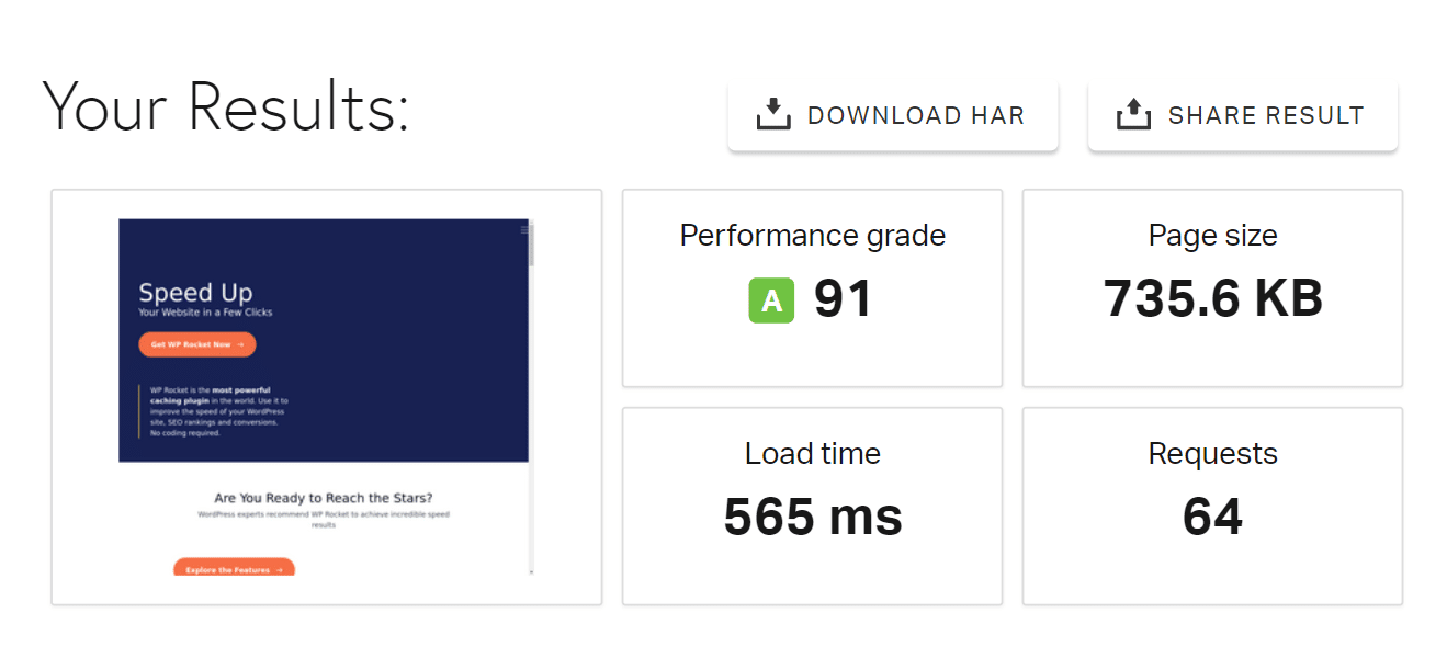 Pingdom performance grade