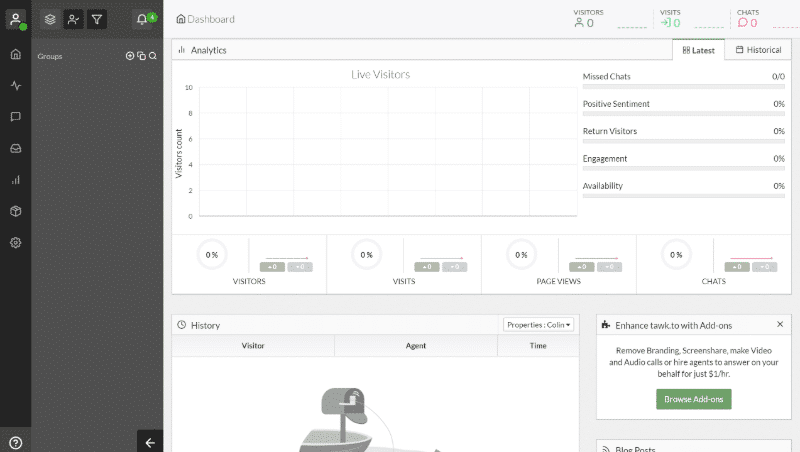 How to use Tawk.To plugin dashboard