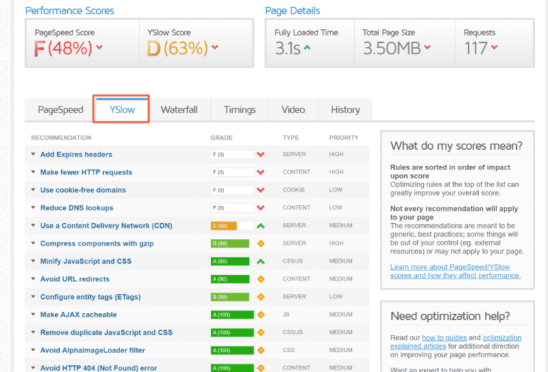 Yslow recommendations in GTMetrix